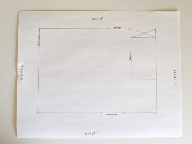 How to Measure a Room for Interior Design - chelseyhome.com